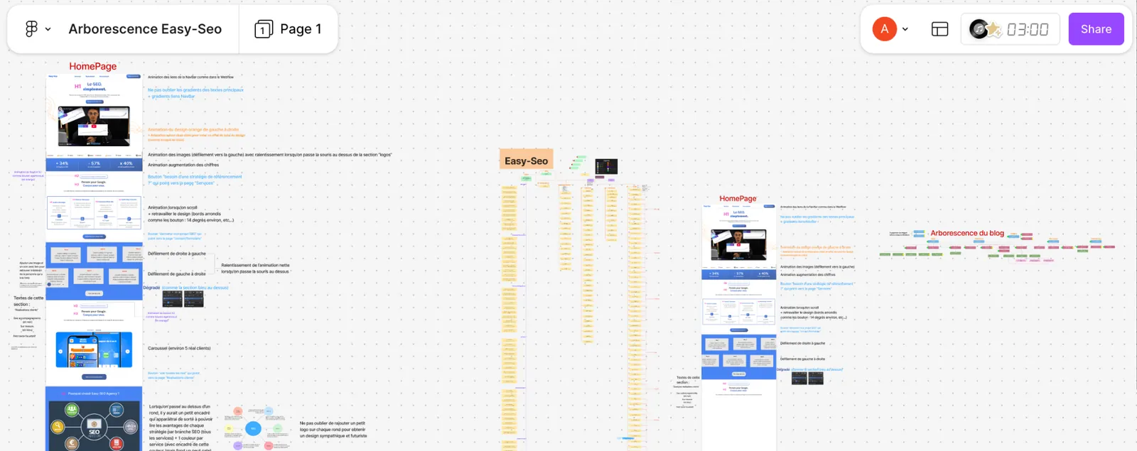 Board Figma « Arborescence Easy-Seo » : maquettes annotées de la homepage et arborescence complète des pages du site